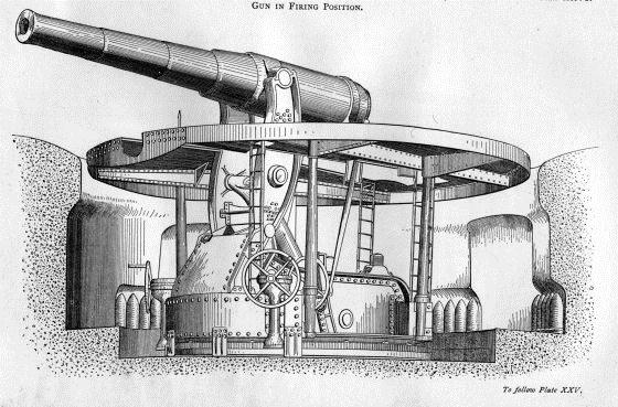 BL 9.2 inch Mark VI Barrel of 22 Ton