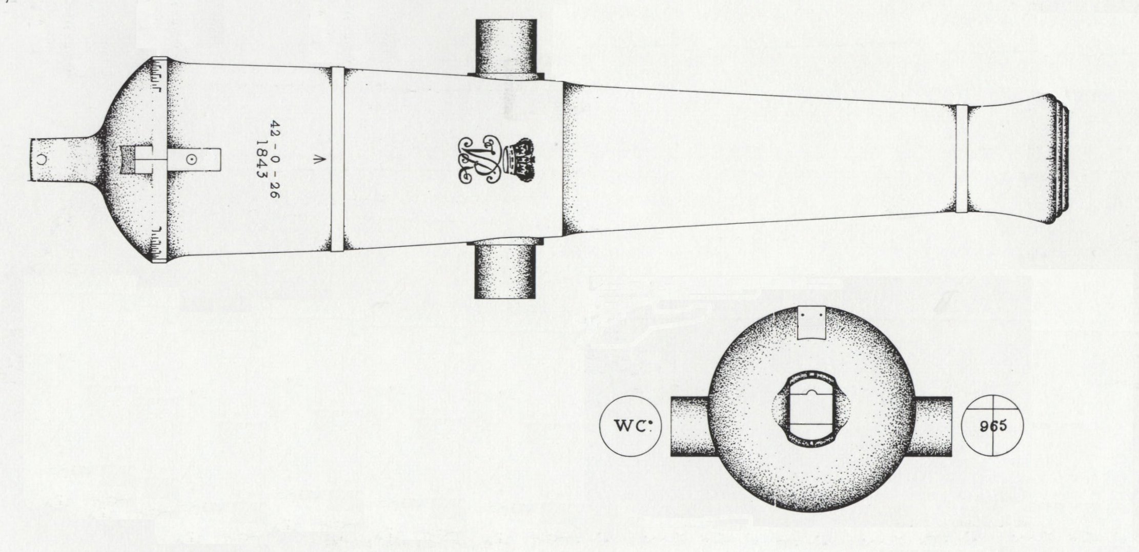 Gun Barrel