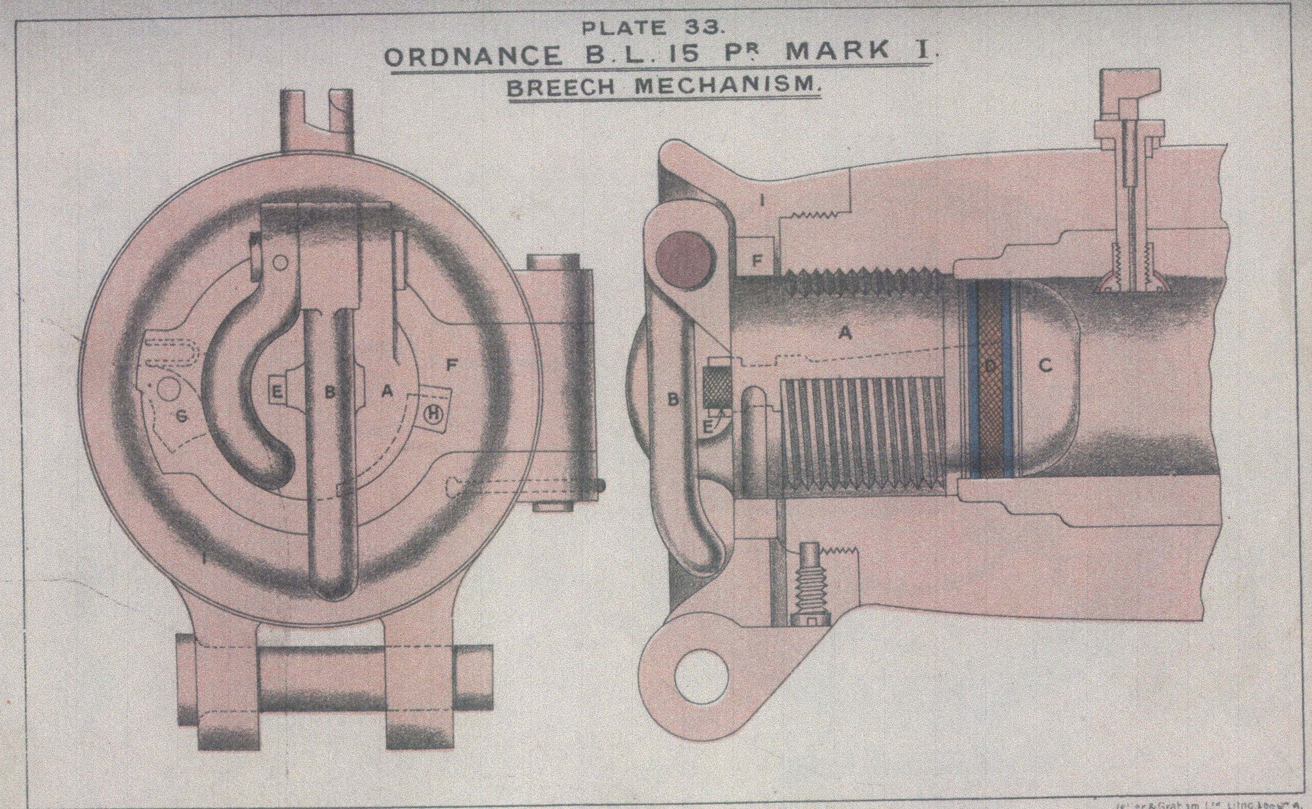 Breech Mechanism